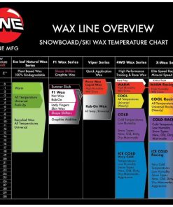 Discover the latest One MFG F-1 Universal Hot Wax - 65g - WF1 OneBall